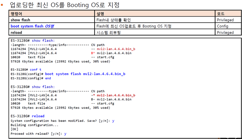 파일:ES-3128G os upgrade3.png