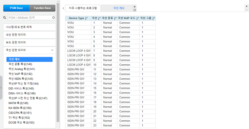 파일:Ucp 106 co overview.png