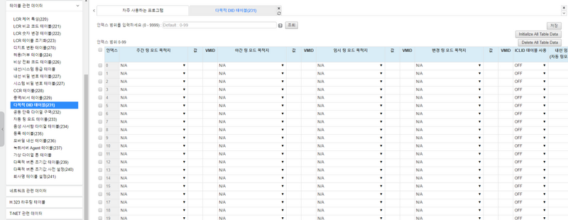 파일:Ucp 287 pgm231 did.png