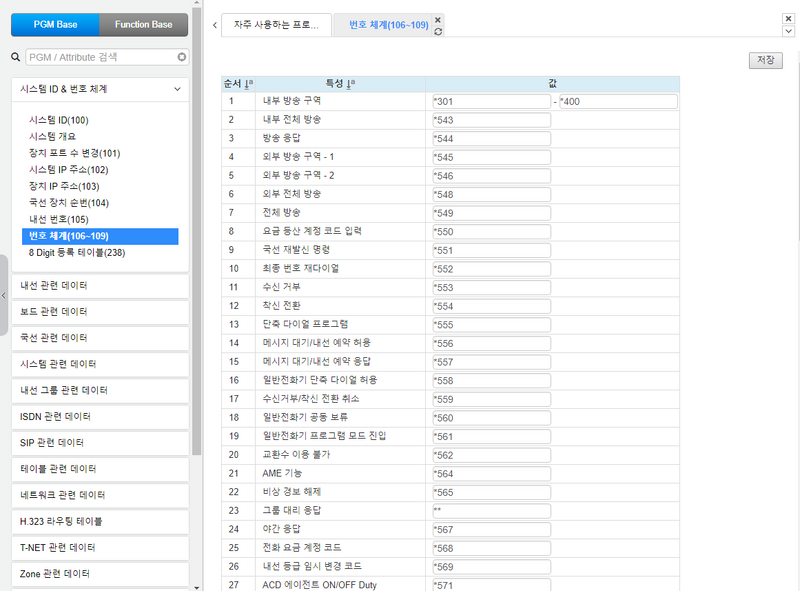 파일:Ucp 050 pgm106 numbering plan.png