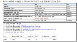 ES-3128G voice vlan lldp med.png