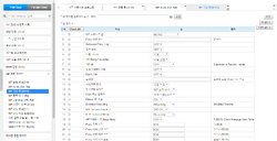 Ucp 246 pgm133 sip trunk.png