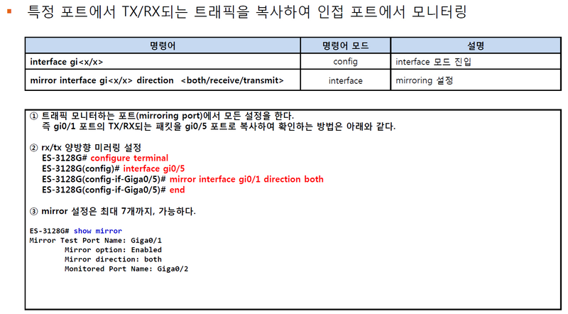 파일:ES-3128G port mirroring.png